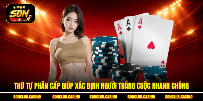 Cách Tính Điểm Bài Cào - Cẩm Nang Trở Thành Cao Thủ 2 Thứ tự phân cấp giúp xác định người thắng cuộc nhanh chóng